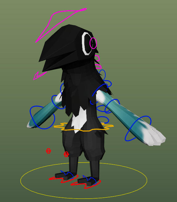 Magpie Rig
